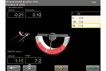 激光技術(shù)在風(fēng)力渦輪機(jī)中的應(yīng)用有哪些？